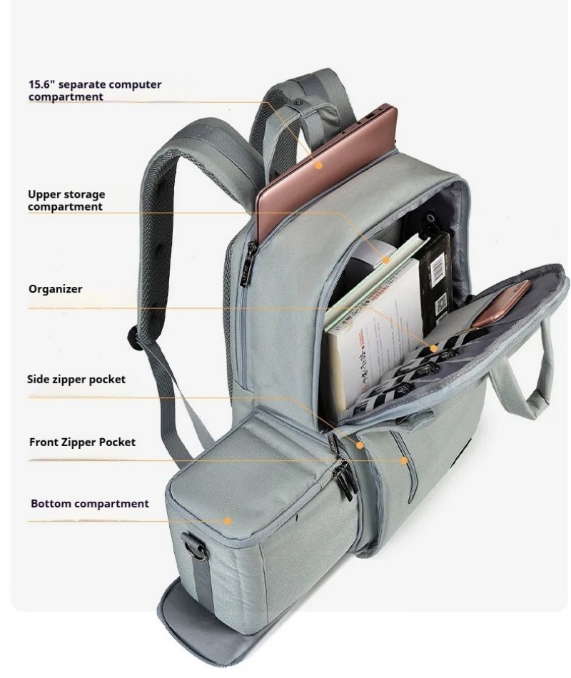 large Camera Backpack DSLR/SLR - đánh giá và giá Laptop Backpack 15.6