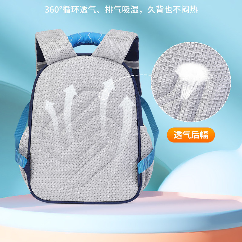 Sun Eight Lightweight Breathab - đánh giá và giá Canvas Backpack Casual